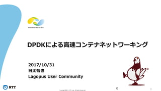 0Copyright©2015 NTT corp. All Rights Reserved.
DPDKによる高速コンテナネットワーキング
2017/10/31
日比智也
Lagopus User Community
0
 