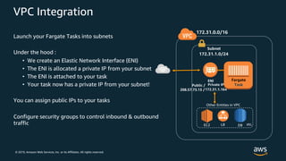 © 2019, Amazon Web Services, Inc. or its Affiliates. All rights reserved.
VPC Integration
Launch your Fargate Tasks into subnets
Under the hood :
• We create an Elastic Network Interface (ENI)
• The ENI is allocated a private IP from your subnet
• The ENI is attached to your task
• Your task now has a private IP from your subnet!
You can assign public IPs to your tasks
Configure security groups to control inbound & outbound
traffic
172.31.0.0/16
Subnet
172.31.1.0/24
Other Entities in VPC
EC2 LB DB etc.
Private IP
172.31.1.164
ENI Fargate
TaskPublic /
208.57.73.13 /
 