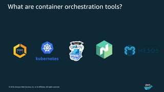 © 2018, Amazon Web Services, Inc. or its Affiliates. All rights reserved.
What are container orchestration tools?
 