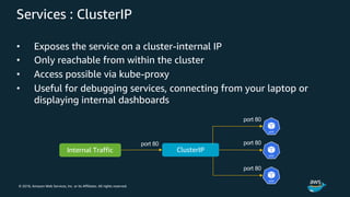 © 2018, Amazon Web Services, Inc. or its Affiliates. All rights reserved.
Services : ClusterIP
• Exposes the service on a cluster-internal IP
• Only reachable from within the cluster
• Access possible via kube-proxy
• Useful for debugging services, connecting from your laptop or
displaying internal dashboards
ClusterIPInternal Traffic
port 80
port 80
port 80
port 80
 