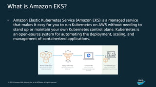 © 2018, Amazon Web Services, Inc. or its Affiliates. All rights reserved.
What is Amazon EKS?
• Amazon Elastic Kubernetes Service (Amazon EKS) is a managed service
that makes it easy for you to run Kubernetes on AWS without needing to
stand up or maintain your own Kubernetes control plane. Kubernetes is
an open-source system for automating the deployment, scaling, and
management of containerized applications.
 