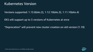 © 2018, Amazon Web Services, Inc. or its Affiliates. All rights reserved.
Kubernetes Version
Versions supported: 1.13.8(eks.2), 1.12.10(eks.3), 1.11.10(eks.4)
EKS will support up to 3 versions of Kubernetes at once
”Deprecation” will prevent new cluster creation on old version (1.10)
 