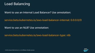 © 2018, Amazon Web Services, Inc. or its Affiliates. All rights reserved.
Load Balancing
Want to use an Internal Load Balancer? Use annotation:
service.beta.kubernetes.io/aws-load-balancer-internal: 0.0.0.0/0
Want to use an NLB? Use annotation:
service.beta.kubernetes.io/aws-load-balancer-type: nlb
 
