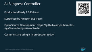 © 2018, Amazon Web Services, Inc. or its Affiliates. All rights reserved.
ALB Ingress Controller
Production-Ready 1.0 Release
Supported by Amazon EKS Team
Open Source Development: https://github.com/kubernetes-
sigs/aws-alb-ingress-controller
Customers are using it in production today!
 