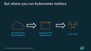 © 2018, Amazon Web Services, Inc. or its Affiliates. All rights reserved.
But where you run Kubernetes matters
Quality of the
cloud platform
Quality of the
applications
Your users
 