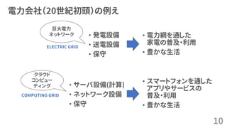 電力会社（20世紀初頭）の例え
• 発電設備
• 送電設備
• 保守
10
• 電力網を通した
家電の普及・利用
• 豊かな生活
• サーバ設備(計算)
• ネットワーク設備
• 保守
• スマートフォンを通した
アプリやサービスの
普及・利用
• 豊かな生活
巨大電力
ネットワーク
クラウド
コンピュー
ティング
ELECTRIC GRID
COMPUTING GRID
 