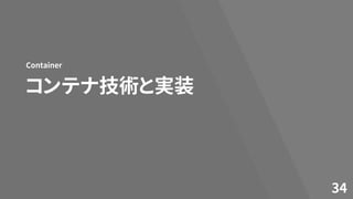 コンテナ技術と実装
Container
34
 