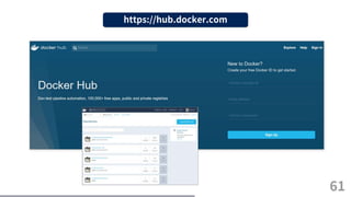 61
https://hub.docker.com
 