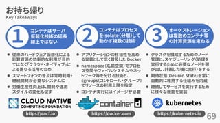 お持ち帰り
69
Key Takeaways
１
コンテナはサーバ
仮装化技術の延長
線上ではない 2
コンテナはプロセス
をisolate（分離）して
動かす複数の技術 3
オーケストレーション
は複数のコンテナ等
の計算資源を束ねる
 従来のハードウェア仮想化による
計算資源の効率的な利用が目的
ではなく「クラウド・ネイティブ」に
よる更なる活用のため
 スマートフォンの普及は常時利用・
継続開発が必要なシステムに
 労働生産性向上は、開発や運用
スタイルの変化も促す
https://cncf.io https://docker.com https://kubernetes.io
 アプリケーションの移植性を高め
る実装として広く普及した Docker
 namespace（名前空間）でプロセ
ス空間やファイルシステムやネッ
トワーク等を分ける技術と、
cgroups（コントロール・グループ）
でリソースの利用上限を指定
 コンテナ実行にはイメージが必要
 クラスタを構成するためのノード
管理と、スケジューリング（処理を
実行するために必要なノードを選
び出し、計画した後に実行）をする
 期待状態(Desired State)を常に
自動的に維持する仕組みを内蔵
 継続してサービスを実行するため
に様々な機能を実装
 