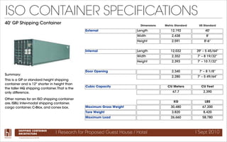 Shipping Container Architecture Research | PDF
