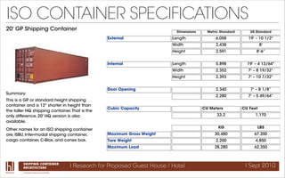 Untitled

ISO CONTAINER SPECIFICATIONS
20' GP Shipping Container                                                          ...