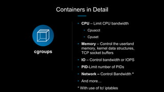 cgroups
• CPU – Limit CPU bandwidth
• Cpuacct
• Cpuset
• Memory – Control the userland
memory, kernel data structures,
TCP...