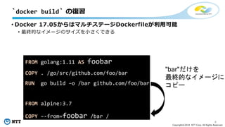 4
Copyright©2018 NTT Corp. All Rights Reserved.
• Docker 17.05からはマルチステージDockerfileが利用可能
• 最終的なイメージのサイズを小さくできる
`docker build` の復習
FROM golang:1.11 AS foobar
COPY . /go/src/github.com/foo/bar
RUN go build –o /bar github.com/foo/bar
FROM alpine:3.7
COPY –-from=foobar /bar /
"bar"だけを
最終的なイメージに
コピー
 