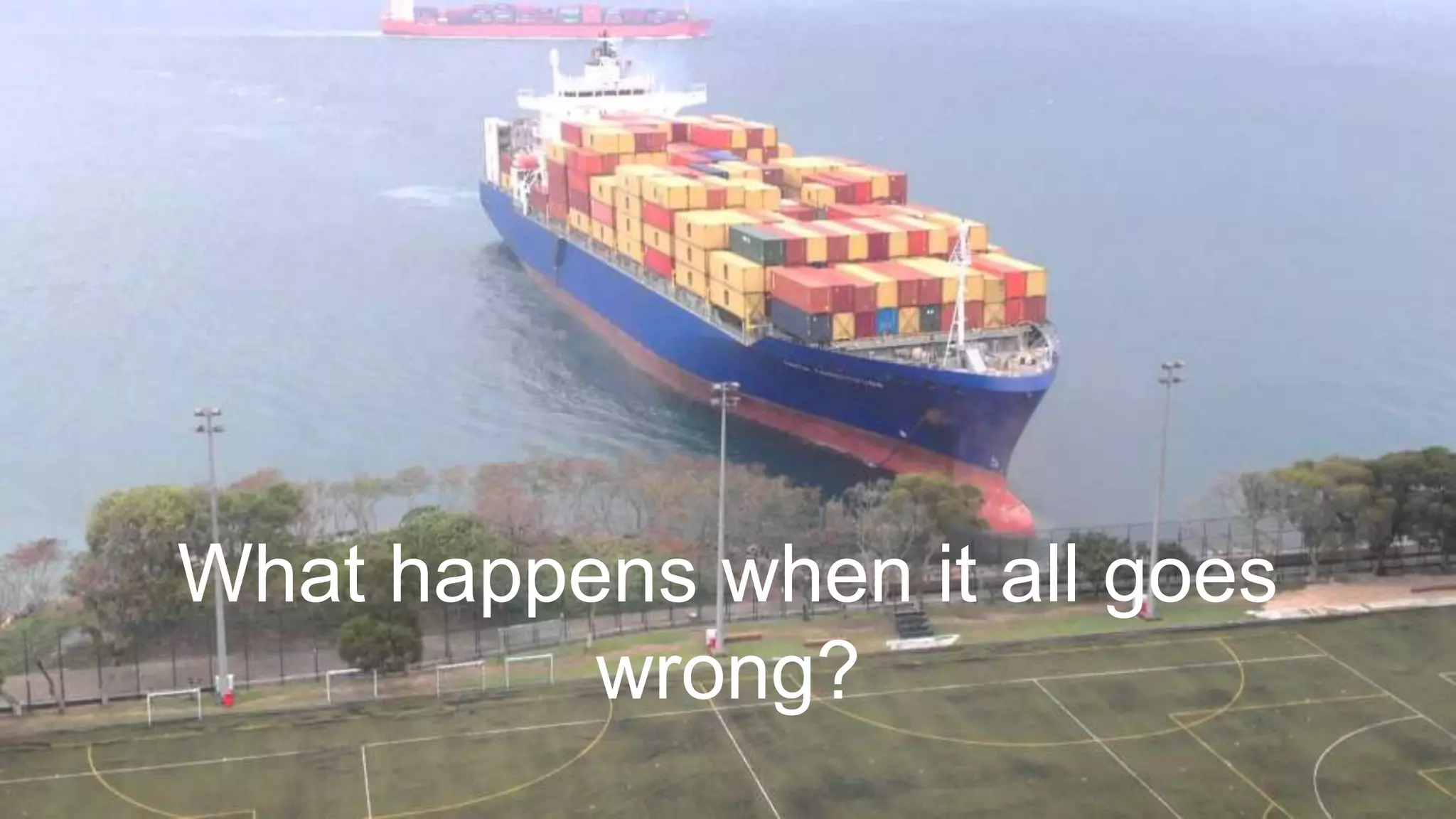 What happens when it all goes
wrong?
 