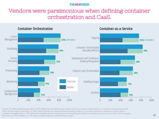 10
Vendors were parsimonious when defining container
orchestration and CaaS.
 
