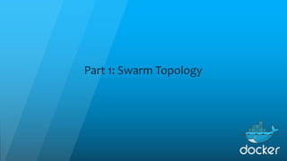 Part 1: Swarm Topology
 