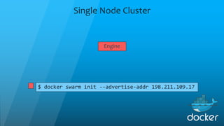 Single Node Cluster
$ docker swarm init --advertise-addr 198.211.109.17
Engine
 