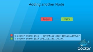 Adding another Node
$ docker swarm init --advertise-addr 198.211.109.17
$ docker swarm join 198.211.109.17:2377
Engine Engine
 