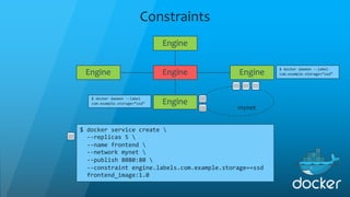 Constraints
$ docker service create 
--replicas 5 
--name frontend 
--network mynet 
--publish 8080:80 
--constraint engine.labels.com.example.storage==ssd
frontend_image:1.0
Engine Engine
Engine
Engine
Engine
mynet
$ docker daemon --label
com.example.storage=“ssd”
$ docker daemon --label
com.example.storage=“ssd”
 