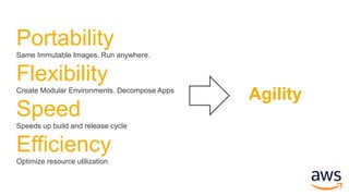Portability
Same Immutable Images. Run anywhere.
Flexibility
Create Modular Environments. Decompose Apps
Speed
Speeds up build and release cycle
Efficiency
Optimize resource utilization
Agility
 