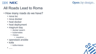 All Roads Lead to Roma
• How many roads do we have?
• nova lxc
• nova docker
• heat docker
• heat deployment
• magnum bay
• docker swarm
• kubernetes
• mesos
• marathon, ...
• openstack ansible
• kolla
• kolla-mesos
• .....
 