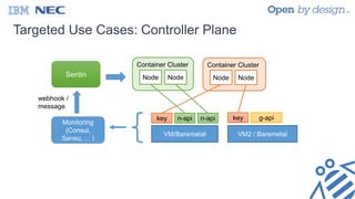 Targeted Use Cases: Controller Plane
VM/Baremetal VM2 / Baremetal
key keyn-api n-api g-api
Container Cluster
Node Node
Container Cluster
Node Node
Monitoring
(Consul,
Sensu, ... )
Senlin
webhook /
message
 