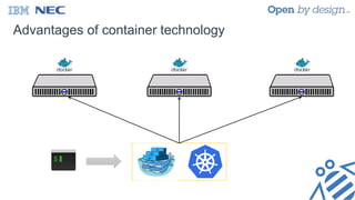 Advantages of container technology
 