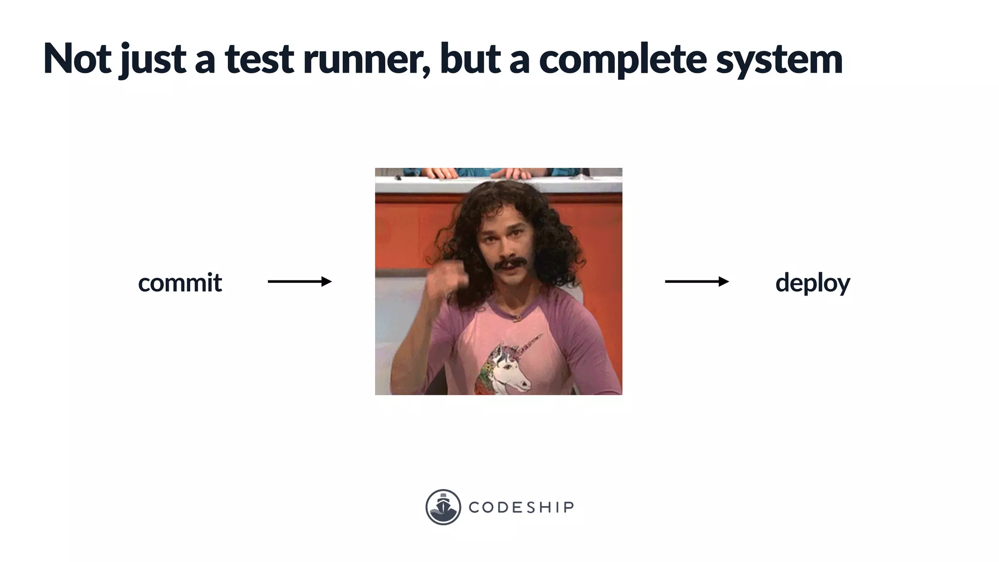 commit deploy
Not just a test runner, but a complete system
 