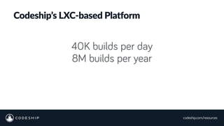 codeship.com/resources
Codeship’s LXC-based Platform
40K builds per day
8M builds per year
 