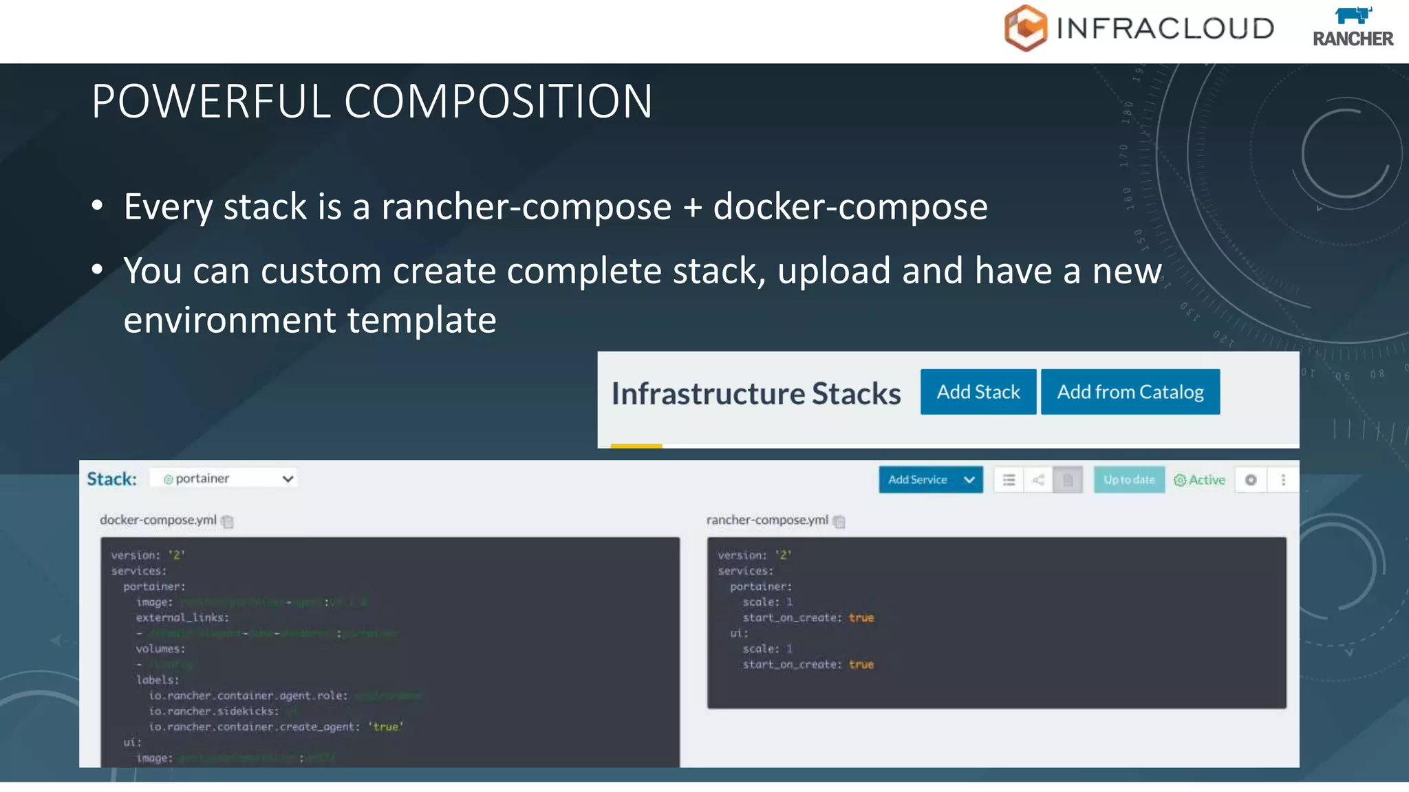 POWERFUL COMPOSITION
• Every stack is a rancher-compose + docker-compose
• You can custom create complete stack, upload and have a new
environment template
 