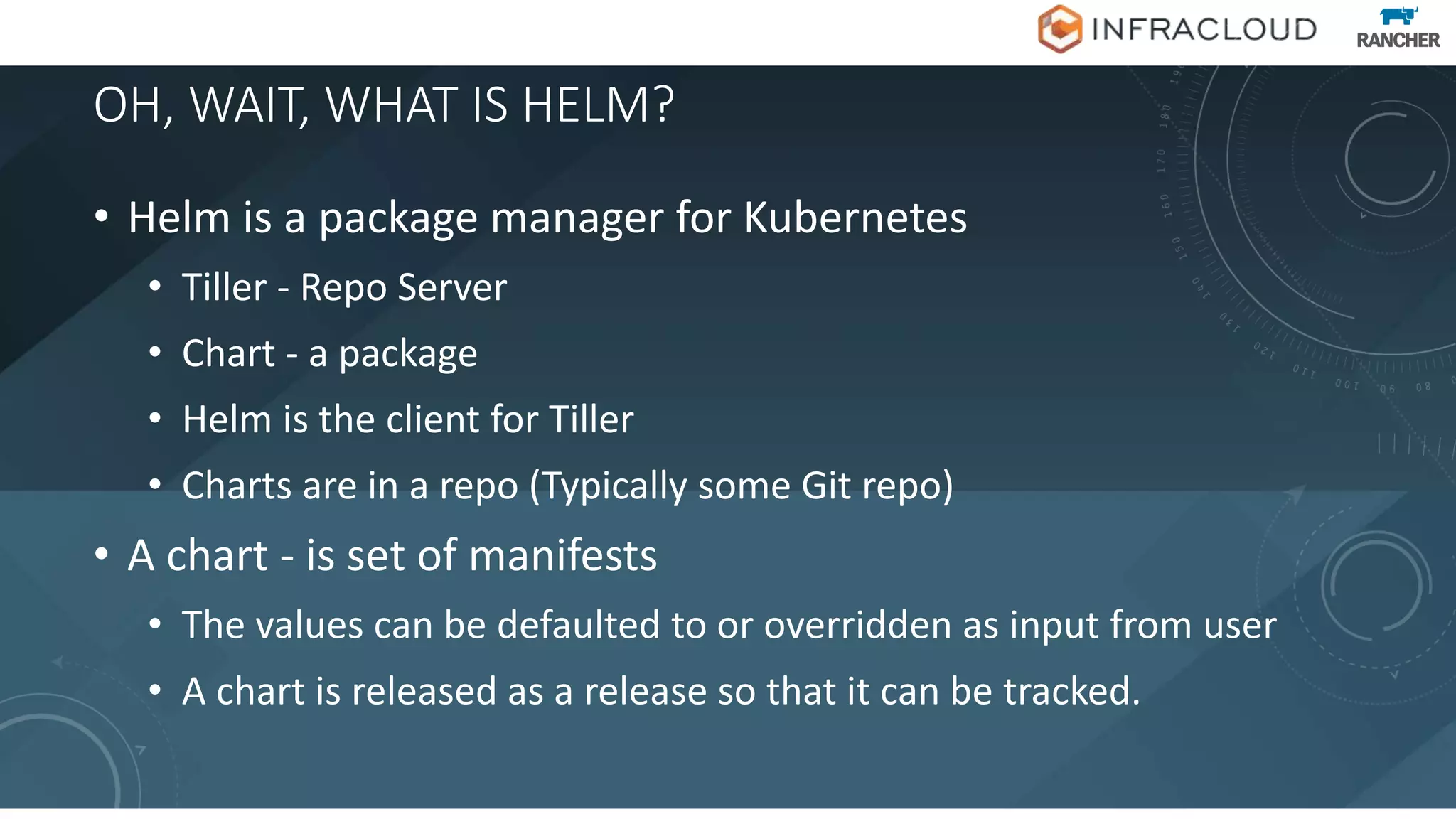 OH, WAIT, WHAT IS HELM?
• Helm is a package manager for Kubernetes
• Tiller - Repo Server
• Chart - a package
• Helm is the client for Tiller
• Charts are in a repo (Typically some Git repo)
• A chart - is set of manifests
• The values can be defaulted to or overridden as input from user
• A chart is released as a release so that it can be tracked.
 