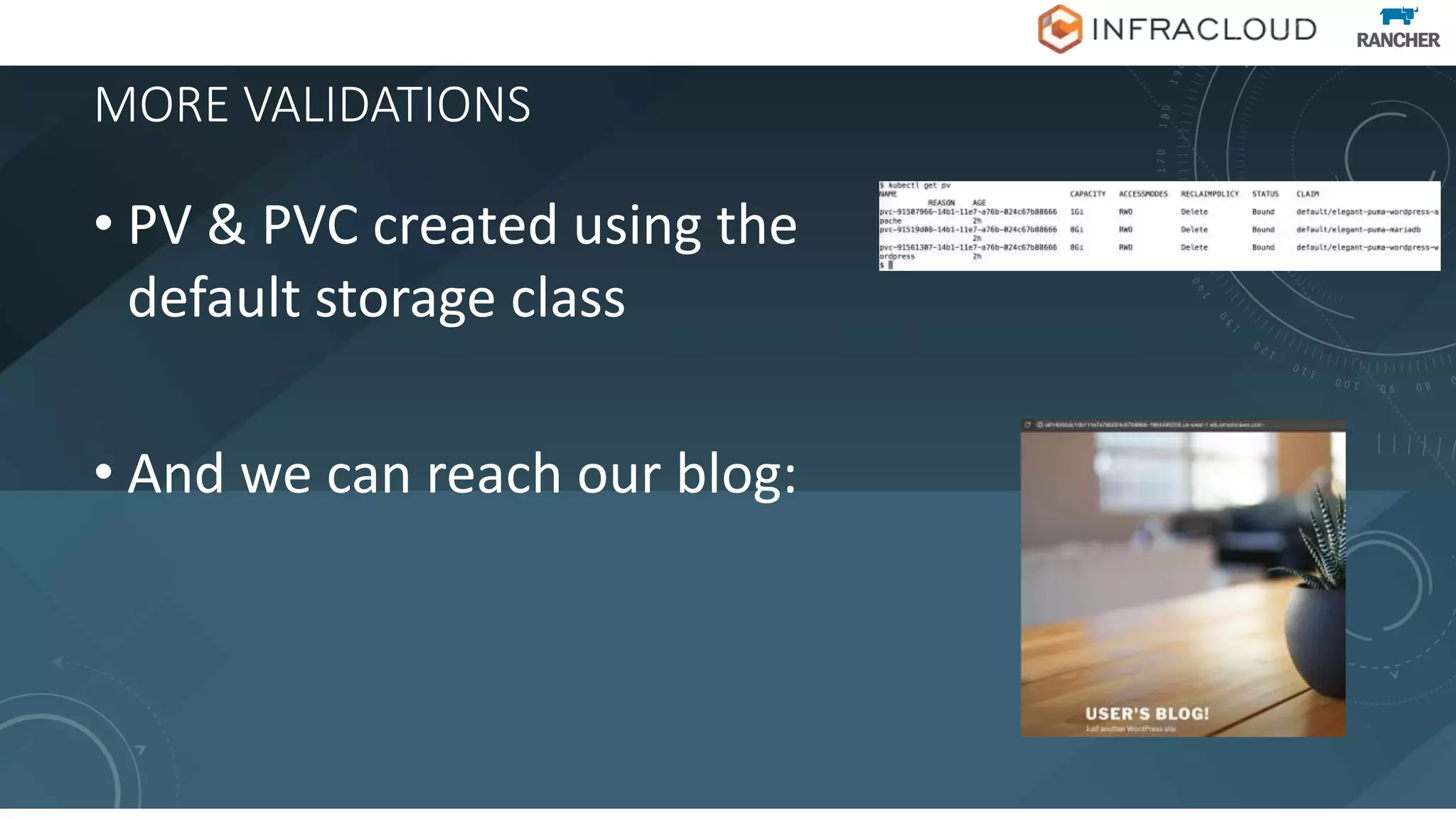 MORE VALIDATIONS
• PV & PVC created using the
default storage class
• And we can reach our blog:
 