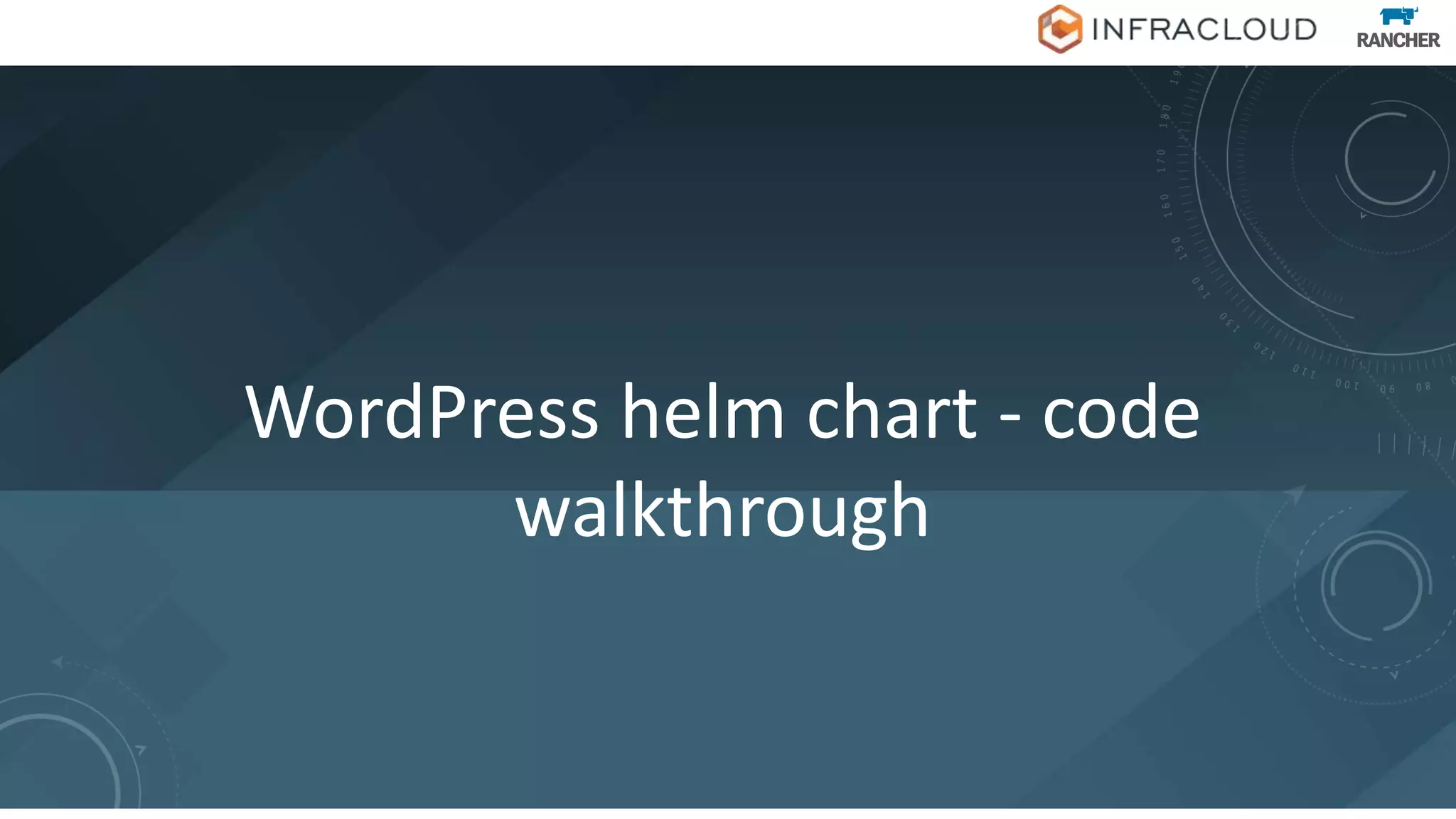 WordPress helm chart - code
walkthrough
 