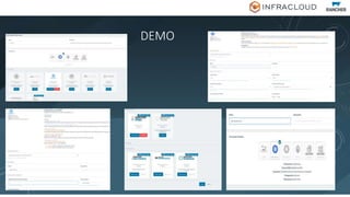 DEMO
 