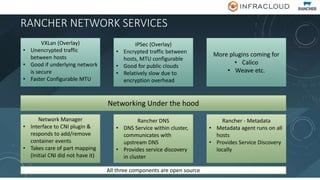 RANCHER NETWORK SERVICES
VXLan (Overlay)
• Unencrypted traffic
between hosts
• Good if underlying network
is secure
• Faster Configurable MTU
IPSec (Overlay)
• Encrypted traffic between
hosts, MTU configurable
• Good for public clouds
• Relatively slow due to
encryption overhead
More plugins coming for
• Calico
• Weave etc.
Network Manager
• Interface to CNI plugin &
responds to add/remove
container events
• Takes care of part mapping
(Initial CNI did not have it)
Rancher DNS
• DNS Service within cluster,
communicates with
upstream DNS
• Provides service discovery
in cluster
Rancher - Metadata
• Metadata agent runs on all
hosts
• Provides Service Discovery
locally
Networking Under the hood
All three components are open source
 
