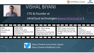 VISHAL BIYANI
CTO & Founder at
infraCloud technologies (www.infracloud.io )
2004
Java, PLM, JSP,
Servlets
2004-2009
eMatrix PLM, J2EE,
Database, architecture, Shell
and what not
2010 - 2013: Spring,
Maven, Jenkins,
ElasticSearch, CloudFoundry,
Google App Engine, APIs, CI
2013: Puppet, Chef, Ansible,
CD/CI, DevOps Coach, Docker,
API Mgmt, Microservices, Infra
as code
Now:
Containers,
Kubernetes, Mesos,
Salt, Scale, Distributed
https://twitter.com/vishal_biyani
https://www.vishalbiyani.com
 