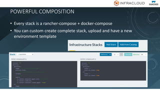 POWERFUL COMPOSITION
• Every stack is a rancher-compose + docker-compose
• You can custom create complete stack, upload and have a new
environment template
 