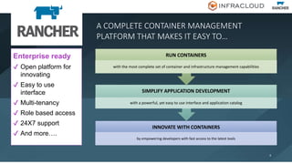 A COMPLETE CONTAINER MANAGEMENT
PLATFORM THAT MAKES IT EASY TO…
6
INNOVATE WITH CONTAINERS
by empowering developers with fast access to the latest tools
SIMPLIFY APPLICATION DEVELOPMENT
with a powerful, yet easy to use interface and application catalog
RUN CONTAINERS
with the most complete set of container and infrastructure management capabilities
Enterprise ready
✔ Open platform for
innovating
✔ Easy to use
interface
✔ Multi-tenancy
✔ Role based access
✔ 24X7 support
✔ And more….
 