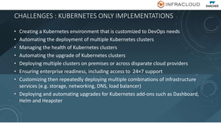 CHALLENGES : KUBERNETES ONLY IMPLEMENTATIONS
• Creating a Kubernetes environment that is customized to DevOps needs
• Automating the deployment of multiple Kubernetes clusters
• Managing the health of Kubernetes clusters
• Automating the upgrade of Kubernetes clusters
• Deploying multiple clusters on premises or across disparate cloud providers
• Ensuring enterprise readiness, including access to 24×7 support
• Customizing then repeatedly deploying multiple combinations of infrastructure
services (e.g. storage, networking, DNS, load balancer)
• Deploying and automating upgrades for Kubernetes add-ons such as Dashboard,
Helm and Heapster
 