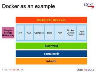 http://strikr.in/ CC BY NC-SA 4.0
Docker as an example
InfraKit
containerD
SwarmKit
Docker EE, Store etc.
Plugins
Storage
...