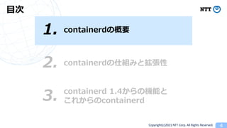 Copyright(c)2021 NTT Corp. All Rights Reserved
. 4
1
 