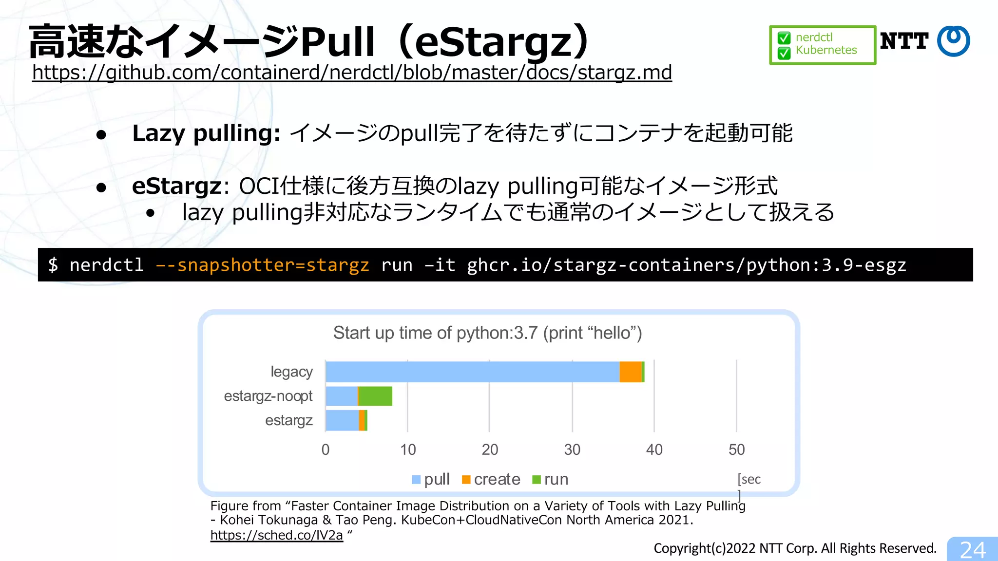 Copyright(c)2022 NTT Corp. All Rights Reserved.
⾼速なイメージPull（eStargz）
24
● Lazy pulling: イメージのpull完了を待たずにコンテナを起動可能
● eStargz: OCI仕様に後⽅互換のlazy pulling可能なイメージ形式
• lazy pulling⾮対応なランタイムでも通常のイメージとして扱える
0 10 20 30 40 50
estargz
estargz-noopt
legacy
Start up time of python:3.7 (print “hello”)
pull create run [sec
]
Figure from “Faster Container Image Distribution on a Variety of Tools with Lazy Pulling
- Kohei Tokunaga & Tao Peng. KubeCon+CloudNativeCon North America 2021.
https://sched.co/lV2a “
$ nerdctl –-snapshotter=stargz run –it ghcr.io/stargz-containers/python:3.9-esgz
https://github.com/containerd/nerdctl/blob/master/docs/stargz.md
nerdctl
Kubernetes
 