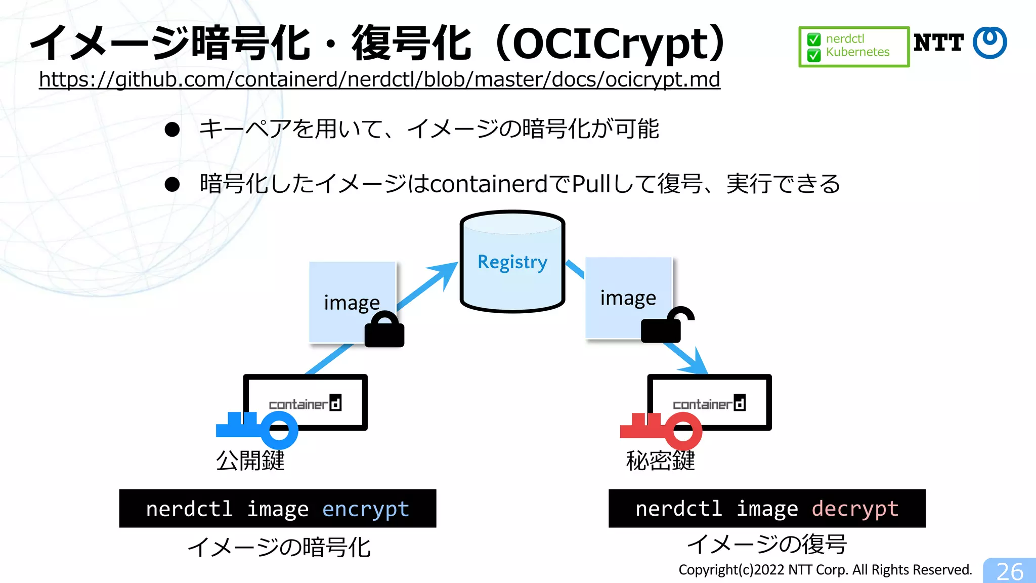 Copyright(c)2022 NTT Corp. All Rights Reserved.
イメージ暗号化・復号化（OCICrypt）
26
● キーペアを⽤いて、イメージの暗号化が可能
● 暗号化したイメージはcontainerdでPullして復号、実⾏できる
Registry
image image
公開鍵 秘密鍵
イメージの暗号化 イメージの復号
nerdctl image encrypt nerdctl image decrypt
https://github.com/containerd/nerdctl/blob/master/docs/ocicrypt.md
nerdctl
Kubernetes
 