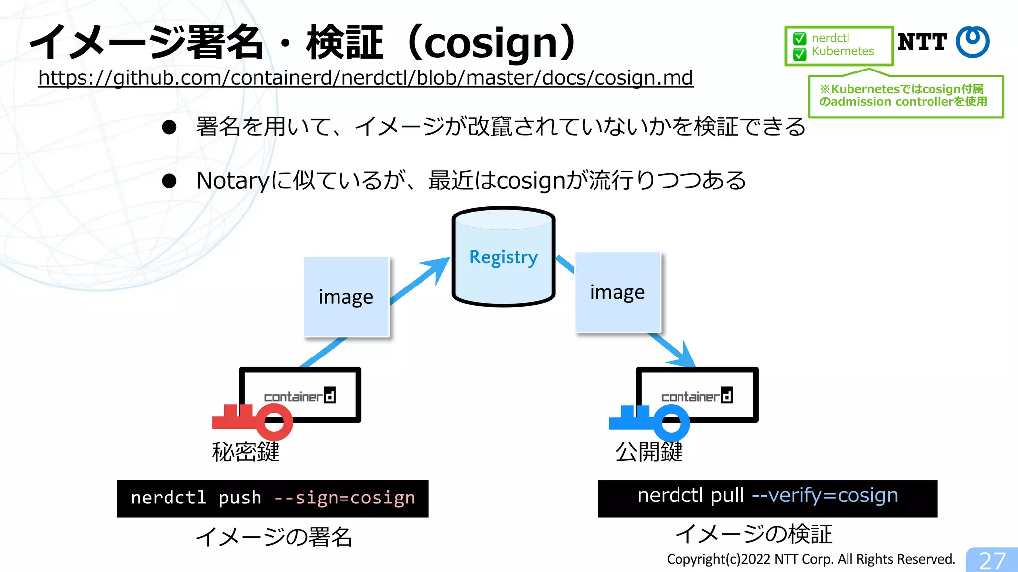 Copyright(c)2022 NTT Corp. All Rights Reserved.
イメージ署名・検証（cosign）
27
● 署名を⽤いて、イメージが改竄されていないかを検証できる
● Notaryに似ているが、最近はcosignが流⾏りつつある
Registry
image
秘密鍵 公開鍵
イメージの署名 イメージの検証
nerdctl push --sign=cosign nerdctl pull --verify=cosign
https://github.com/containerd/nerdctl/blob/master/docs/cosign.md
nerdctl
Kubernetes
※Kubernetesではcosign付属
のadmission controllerを使⽤
image
 
