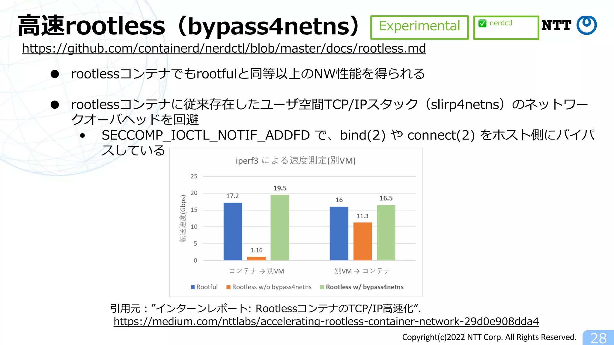 Copyright(c)2022 NTT Corp. All Rights Reserved.
⾼速rootless（bypass4netns）
28
● rootlessコンテナでもrootfulと同等以上のNW性能を得られる
● rootlessコンテナに従来存在したユーザ空間TCP/IPスタック（slirp4netns）のネットワー
クオーバヘッドを回避
• SECCOMP_IOCTL_NOTIF_ADDFD で、bind(2) や connect(2) をホスト側にバイパ
スしている
Experimental
引⽤元︓”インターンレポート: RootlessコンテナのTCP/IP⾼速化”.
https://medium.com/nttlabs/accelerating-rootless-container-network-29d0e908dda4
https://github.com/containerd/nerdctl/blob/master/docs/rootless.md
nerdctl
 