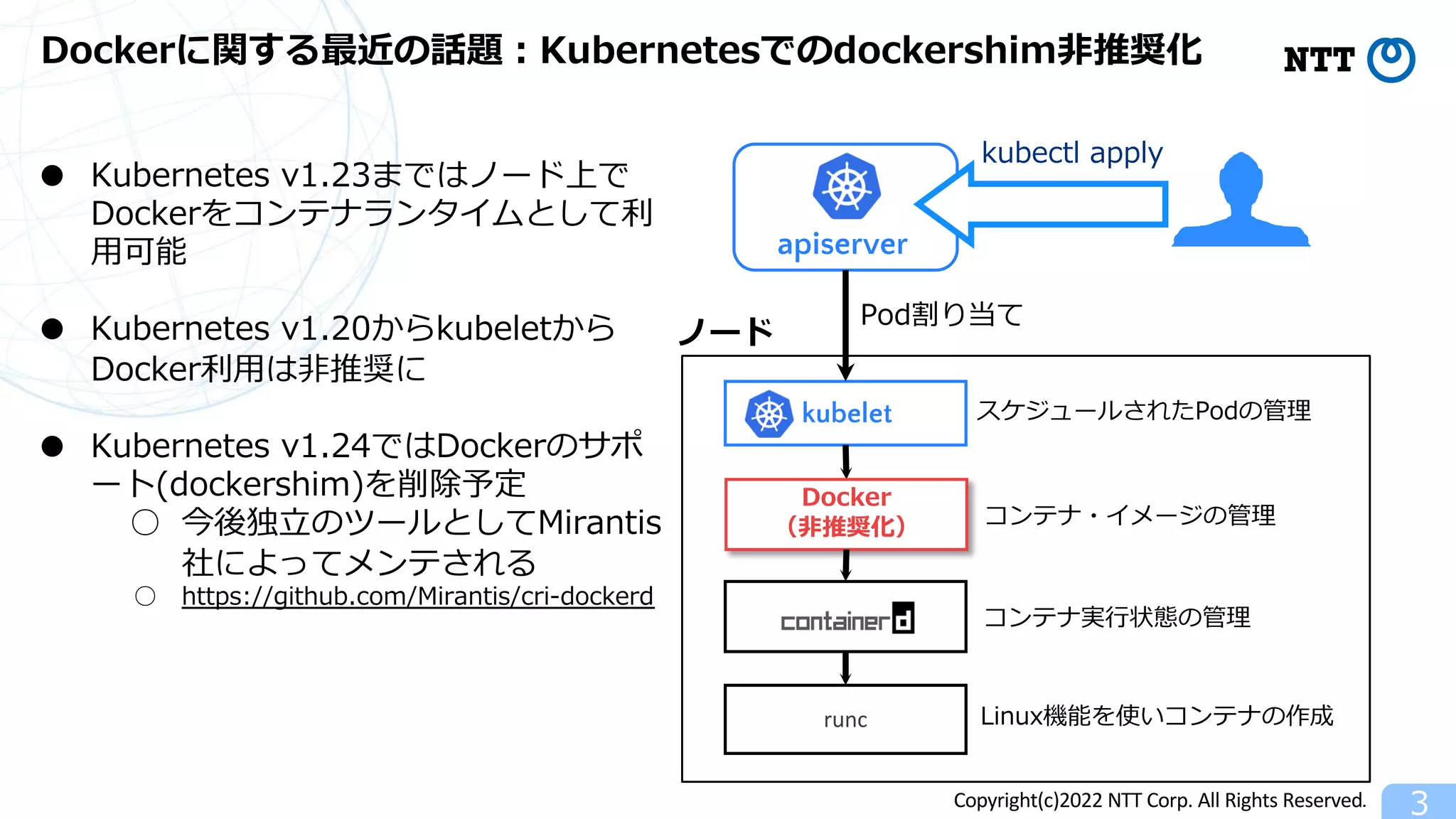 Copyright(c)2022 NTT Corp. All Rights Reserved.
Dockerに関する最近の話題︓Kubernetesでのdockershim⾮推奨化
3
kubectl apply
runc
スケジュールされたPodの管理
コンテナ実⾏状態の管理
Linux機能を使いコンテナの作成
ノード
apiserver
kubelet
Pod割り当て
コンテナ・イメージの管理
Docker
（⾮推奨化）
● Kubernetes v1.23まではノード上で
Dockerをコンテナランタイムとして利
⽤可能
● Kubernetes v1.20からkubeletから
Docker利⽤は⾮推奨に
● Kubernetes v1.24ではDockerのサポ
ート(dockershim)を削除予定
○ 今後独⽴のツールとしてMirantis
社によってメンテされる
○ https://github.com/Mirantis/cri-dockerd
 
