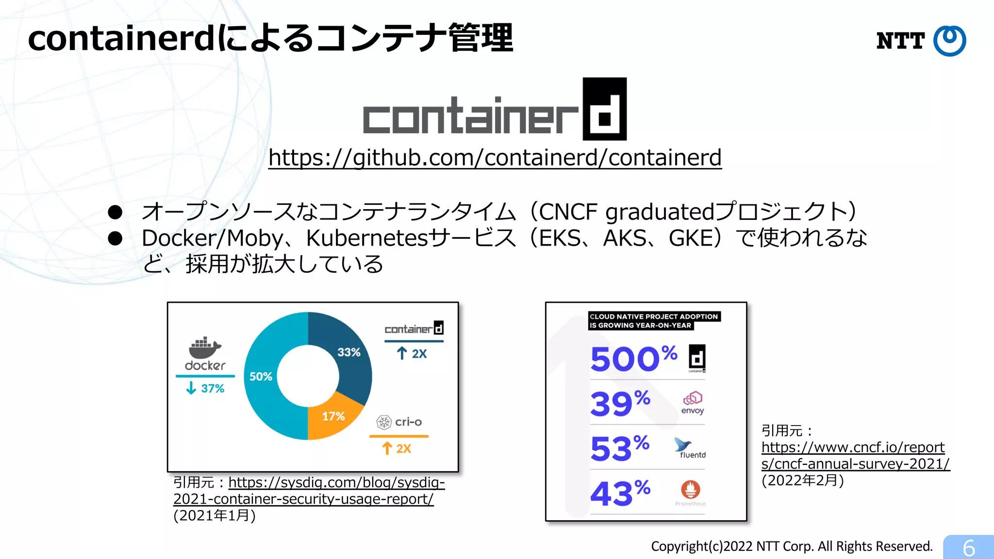 Copyright(c)2022 NTT Corp. All Rights Reserved.
containerdによるコンテナ管理
6
● オープンソースなコンテナランタイム（CNCF graduatedプロジェクト）
● Docker/Moby、Kubernetesサービス（EKS、AKS、GKE）で使われるな
ど、採⽤が拡⼤している
https://github.com/containerd/containerd
引⽤元︓https://sysdig.com/blog/sysdig-
2021-container-security-usage-report/
(2021年1⽉)
引⽤元︓
https://www.cncf.io/report
s/cncf-annual-survey-2021/
(2022年2⽉)
 