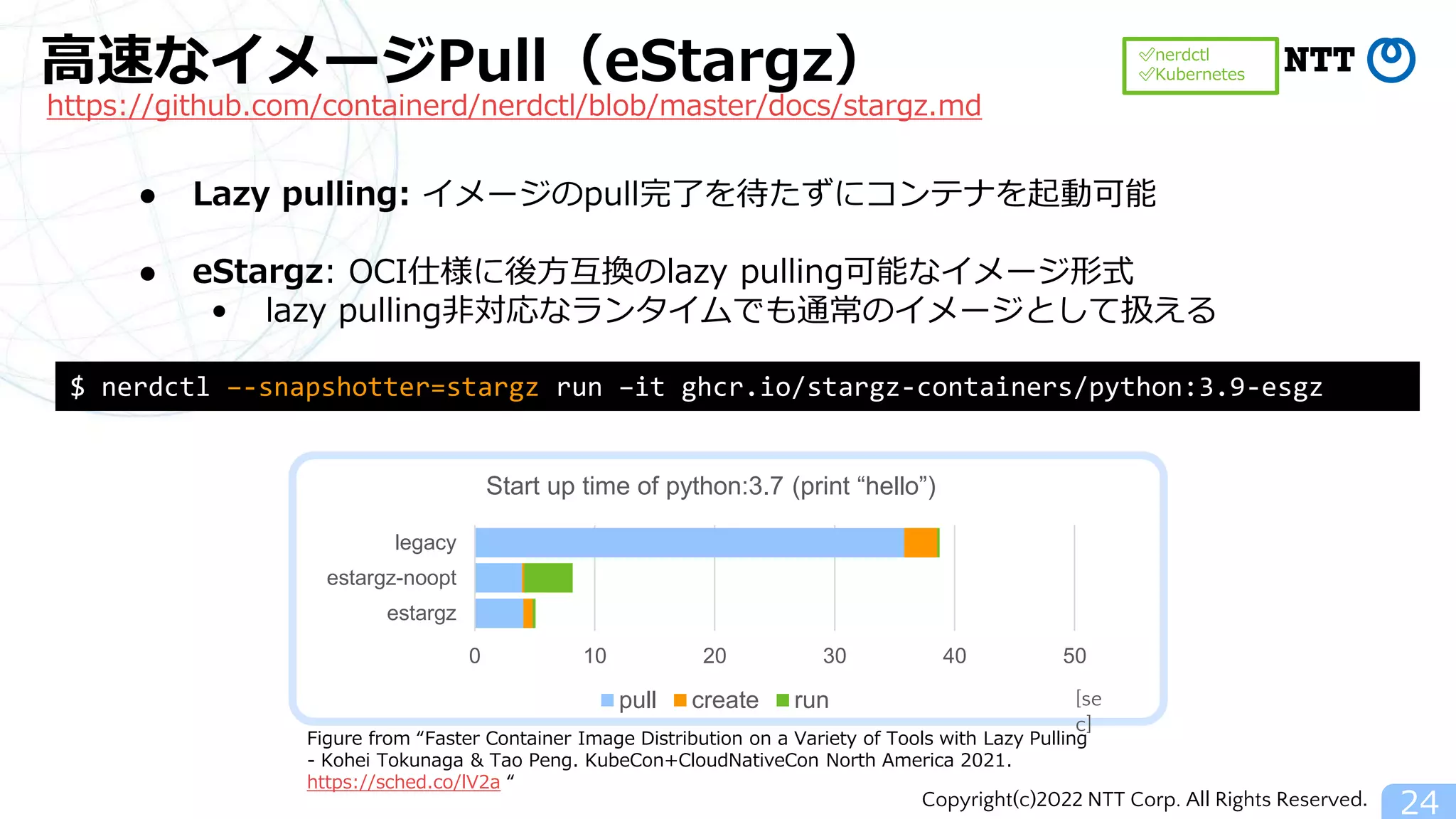Copyright(c)2022 NTT Corp. All Rights Reserved.
高速なイメージPull（eStargz）
24
● Lazy pulling: イメージのpull完了を待たずにコンテナを起動可能
● eStargz: OCI仕様に後方互換のlazy pulling可能なイメージ形式
• lazy pulling非対応なランタイムでも通常のイメージとして扱える
0 10 20 30 40 50
estargz
estargz-noopt
legacy
Start up time of python:3.7 (print “hello”)
pull create run [se
c]
Figure from “Faster Container Image Distribution on a Variety of Tools with Lazy Pulling
- Kohei Tokunaga & Tao Peng. KubeCon+CloudNativeCon North America 2021.
https://sched.co/lV2a “
$ nerdctl –-snapshotter=stargz run –it ghcr.io/stargz-containers/python:3.9-esgz
https://github.com/containerd/nerdctl/blob/master/docs/stargz.md
✅nerdctl
✅Kubernetes
 