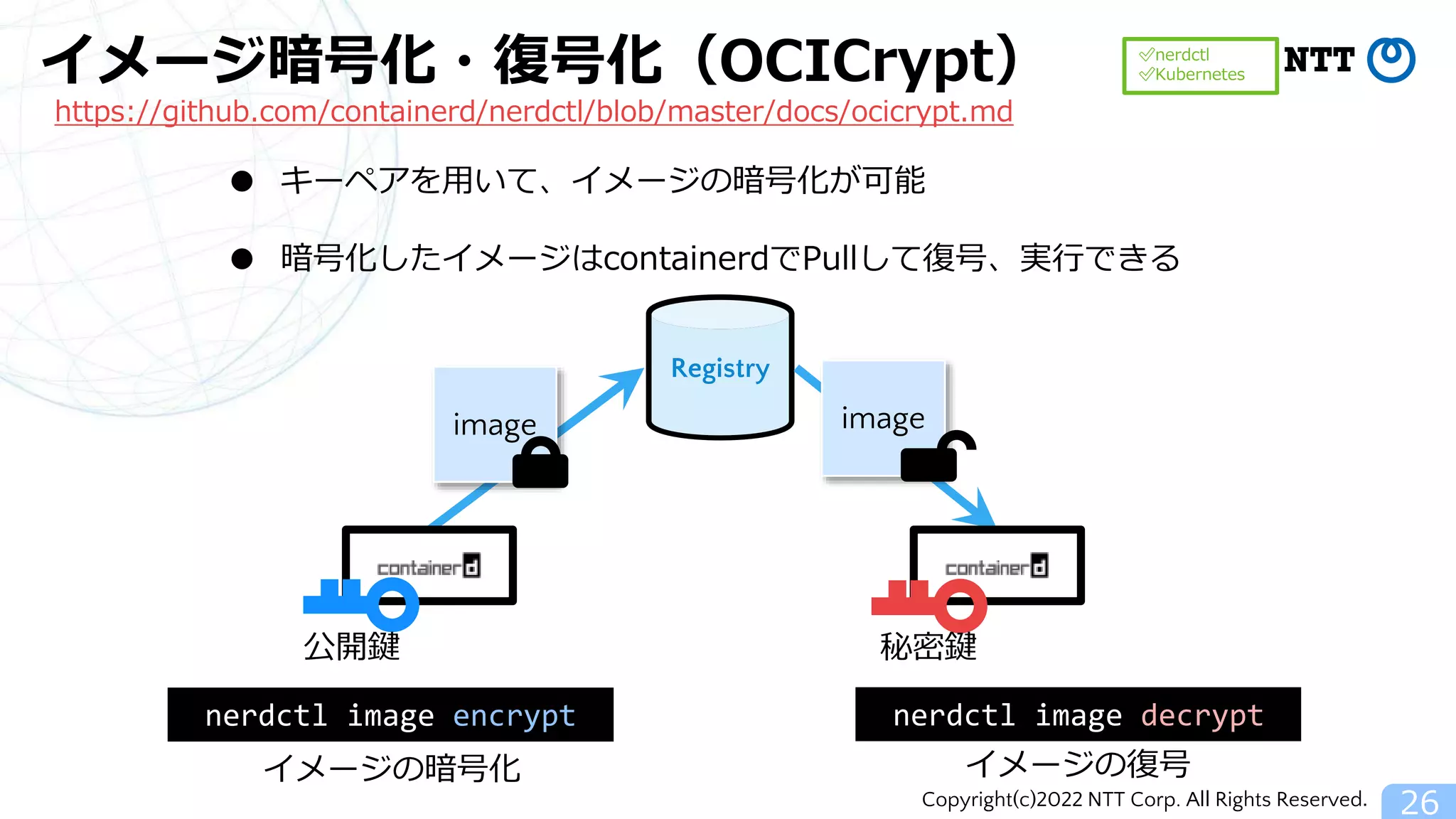Copyright(c)2022 NTT Corp. All Rights Reserved.
イメージ暗号化・復号化（OCICrypt）
26
● キーペアを用いて、イメージの暗号化が可能
● 暗号化したイメージはcontainerdでPullして復号、実行できる
Registry
image image
公開鍵 秘密鍵
イメージの暗号化 イメージの復号
nerdctl image encrypt nerdctl image decrypt
https://github.com/containerd/nerdctl/blob/master/docs/ocicrypt.md
✅nerdctl
✅Kubernetes
 