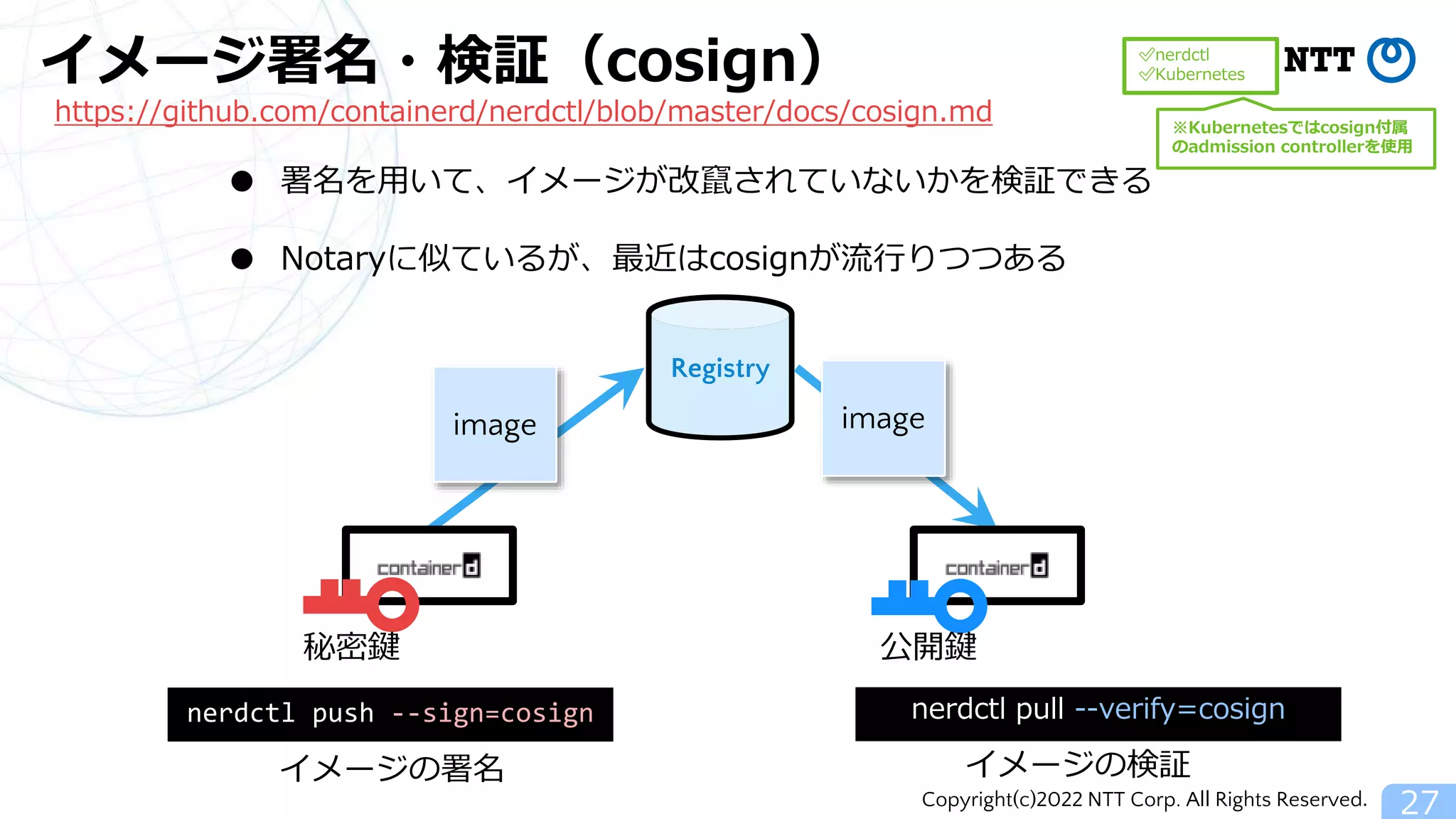 Copyright(c)2022 NTT Corp. All Rights Reserved.
イメージ署名・検証（cosign）
27
● 署名を用いて、イメージが改竄されていないかを検証できる
● Notaryに似ているが、最近はcosignが流行りつつある
Registry
image
秘密鍵 公開鍵
イメージの署名 イメージの検証
nerdctl push --sign=cosign nerdctl pull --verify=cosign
https://github.com/containerd/nerdctl/blob/master/docs/cosign.md
✅nerdctl
✅Kubernetes
※Kubernetesではcosign付属
のadmission controllerを使用
image
 
